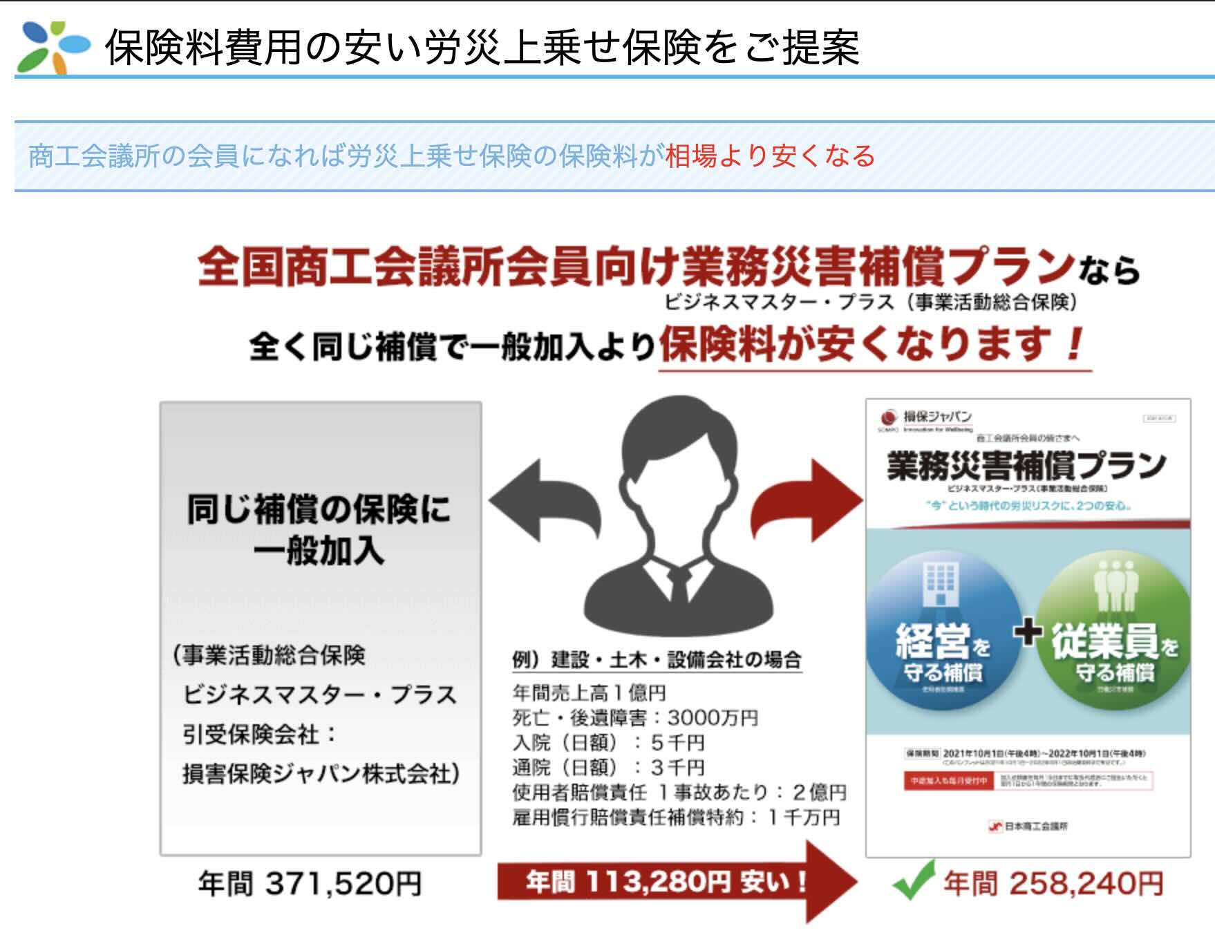 労災上乗せ保険は建設業の義務